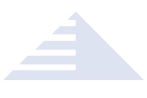 2010 S Wabash Studio-4 Beds Apartment for Rent - Photo Gallery 3